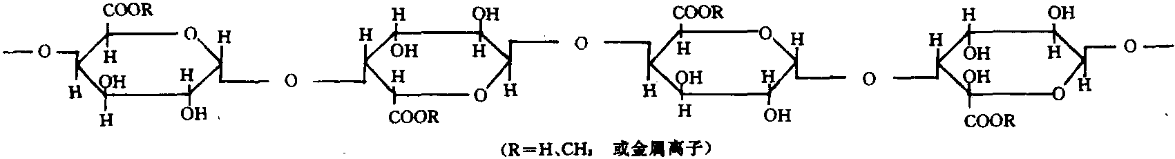 一、植物纖維原料的主要組分